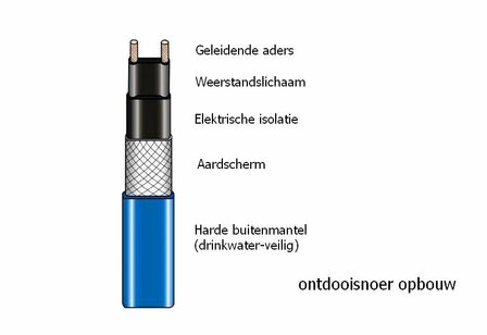 Defrost cord FV-10